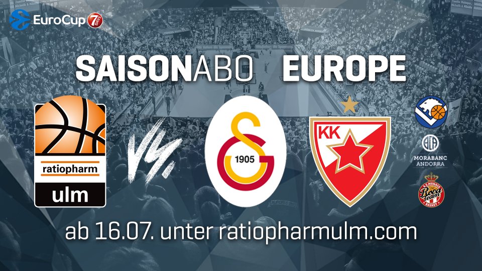 Eurocup Tabelle Eurocup Tabelle